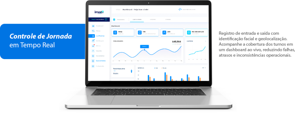 03m